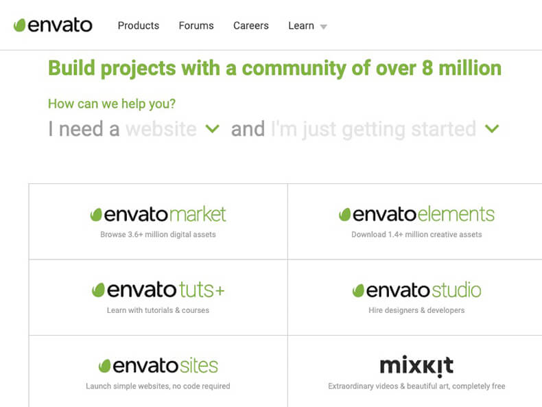 Envato Market Screenshot