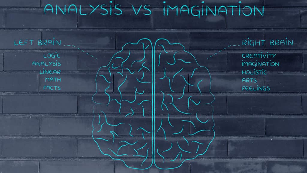 Analysis vs. Imagination